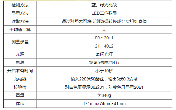 新生兒經(jīng)皮黃疸測(cè)試儀JH20-1A 4-2.png