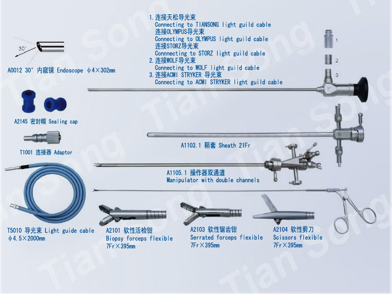 宮腔鏡 型號：GQ-7.jpg