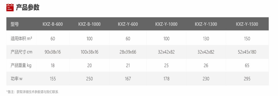 恒佳境KXZ-Y-1000紫外線空氣消毒機1.png