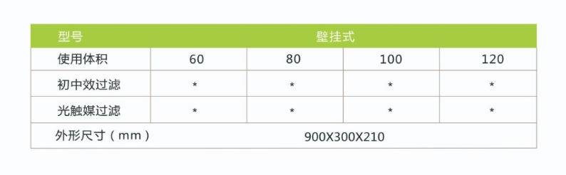 凈為康JWKJH款式Ⅰ（120?）普通壁掛，等離子空氣消毒機(jī)2.png