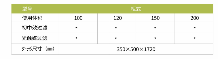 凈為康JWKJH款式Ⅲ（150?）柜式，等離子空氣消毒機(jī)2.png