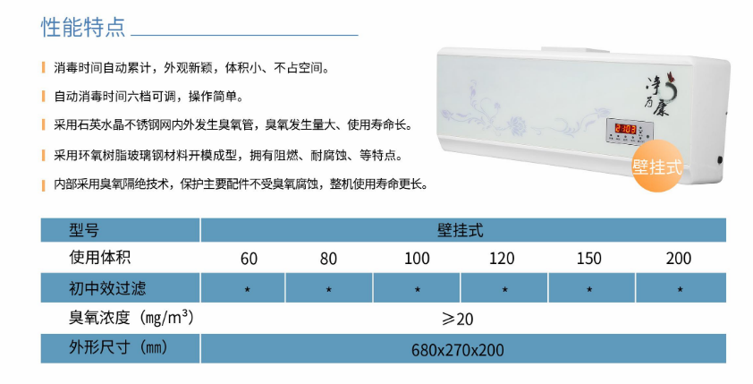 凈為康JWKXD-C款式Ⅰ（60?）壁掛式，臭氧空氣消毒凈化機(jī)1.png