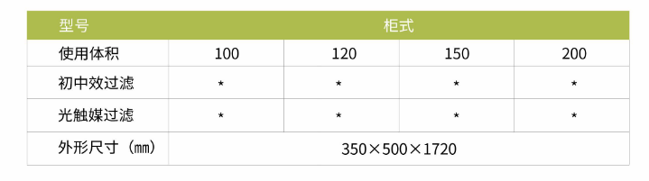 凈為康JWKJH款式Ⅲ（120?）柜式，等離子空氣消毒機2.png