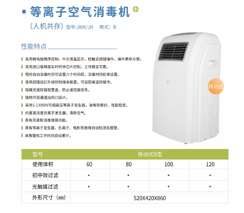 凈為康JWKJH款式B（150?）豪華款移動，等離子空氣消毒機1.png