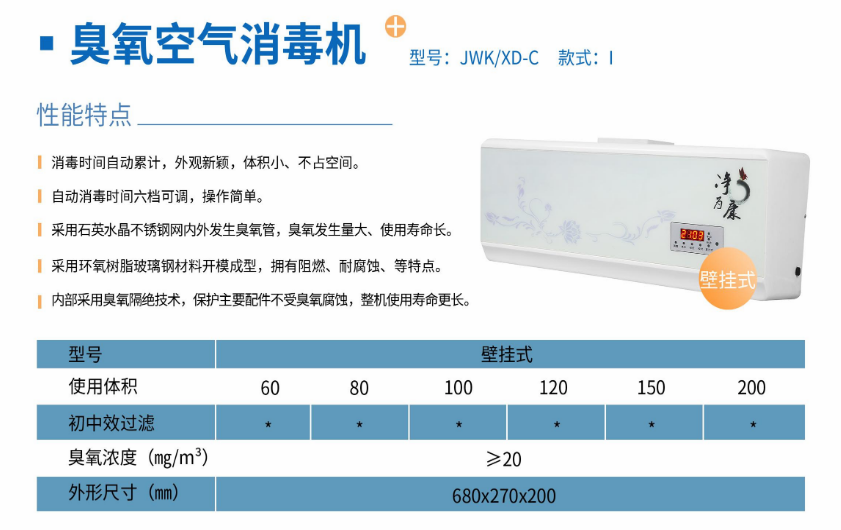 凈為康JWKXD-C款式Ⅰ（200?）壁掛式，臭氧空氣消毒凈化機1.png