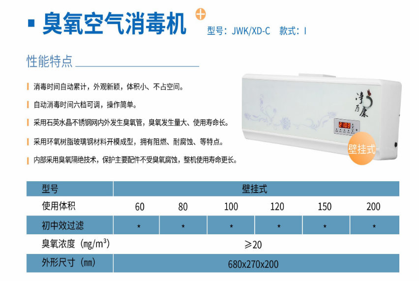 凈為康JWKXD-C款式Ⅰ（150?）壁掛式，臭氧空氣消毒凈化機1.png