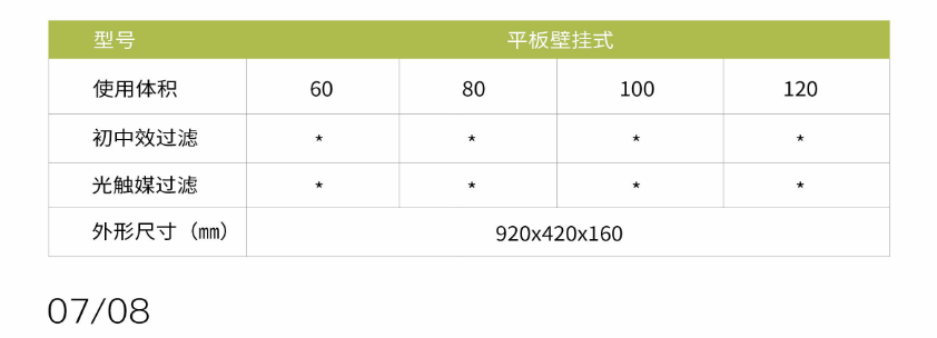 凈為康JWKJH款式A（80?）平板壁掛，等離子空氣消毒機2.png