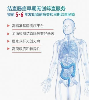 常易舒?—結直腸癌早期無創(chuàng)基因檢測