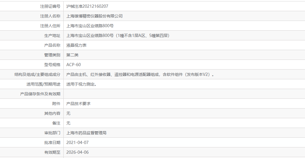 滬械注準(zhǔn)20212160207.png