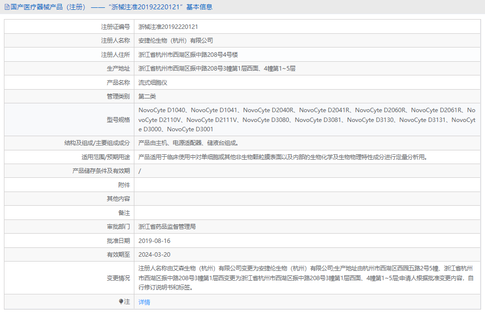 NovoCyte D2110V流式細(xì)胞儀1.png