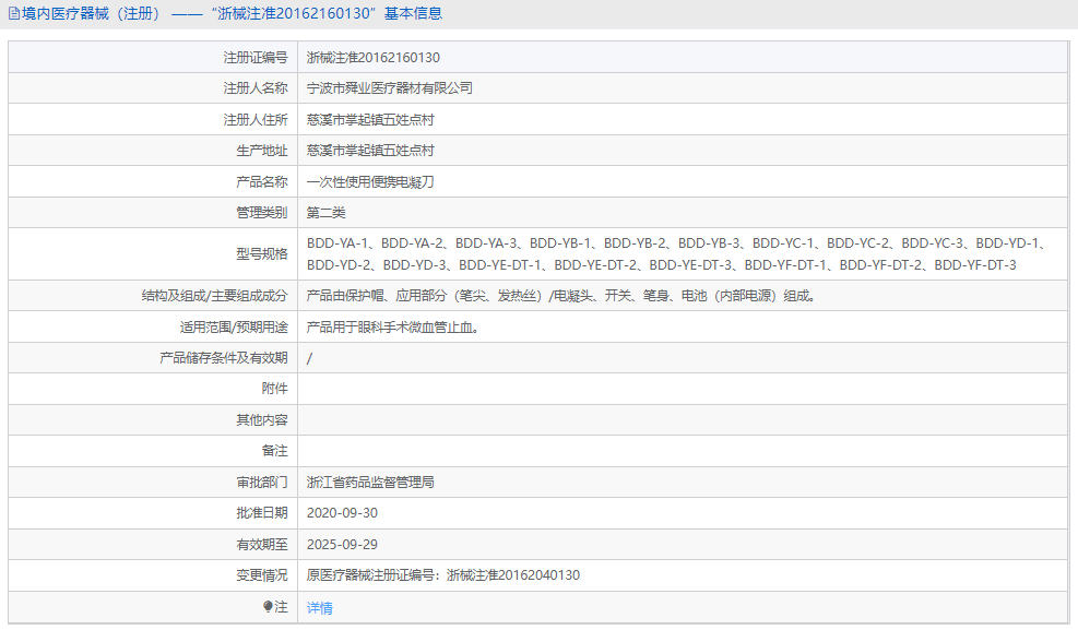 BDD-YF-DT-3***次性使用便攜電凝刀1.png