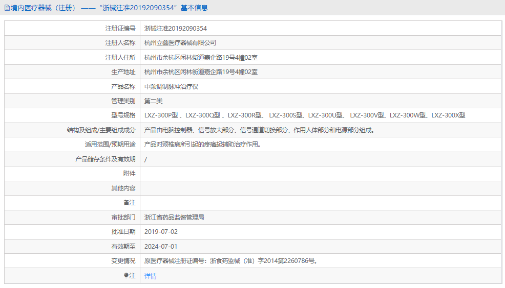 LXZ-300W中頻調(diào)制脈沖治療儀1.png