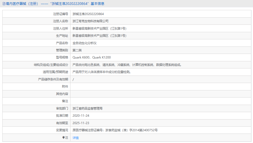 全自動生化分析儀Quark K6001.png