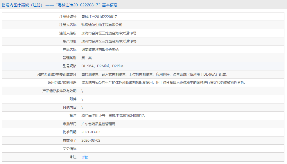 DL-96A細菌鑒定及藥敏分析系統(tǒng)1.png