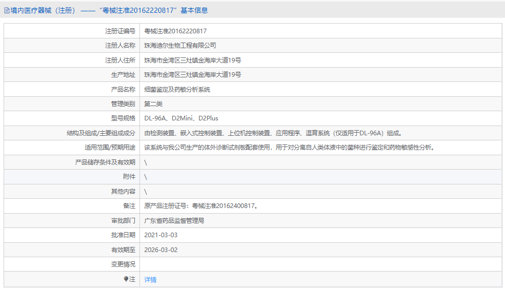 細(xì)菌鑒定及藥敏分析系統(tǒng)D2Mini1.png