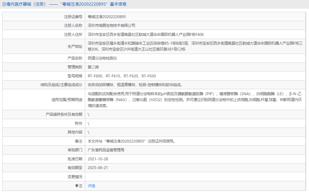 陰道分泌物檢測(cè)儀RT-F6201.png