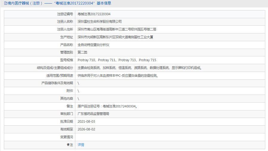 Protray 711全自動特定蛋白分析儀1.png