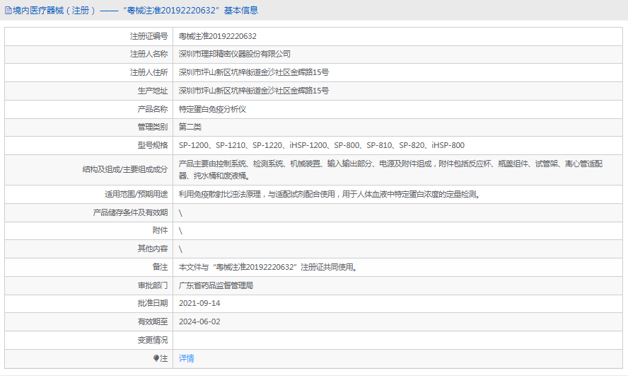 SP-1210特定蛋白免疫分析儀1.png