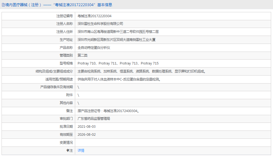 Protray 715全自動特定蛋白分析儀1.png