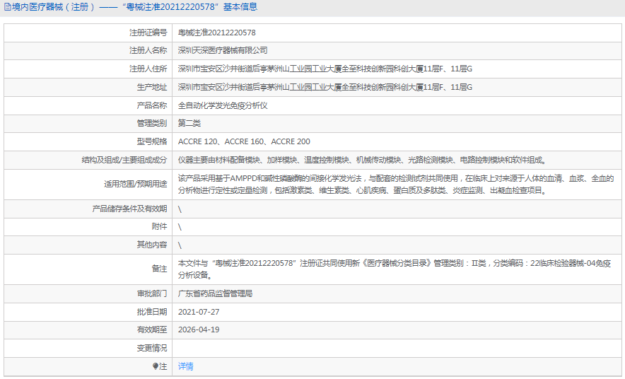 全自動化學發(fā)光免疫分析儀ACCRE 1601.png