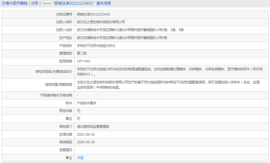 SZY-H01手持式干式熒光免疫分析儀1.png