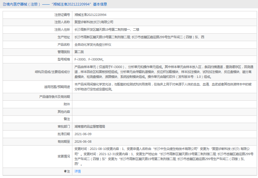 F-i3000全自動化學發(fā)光免疫分析儀1.png