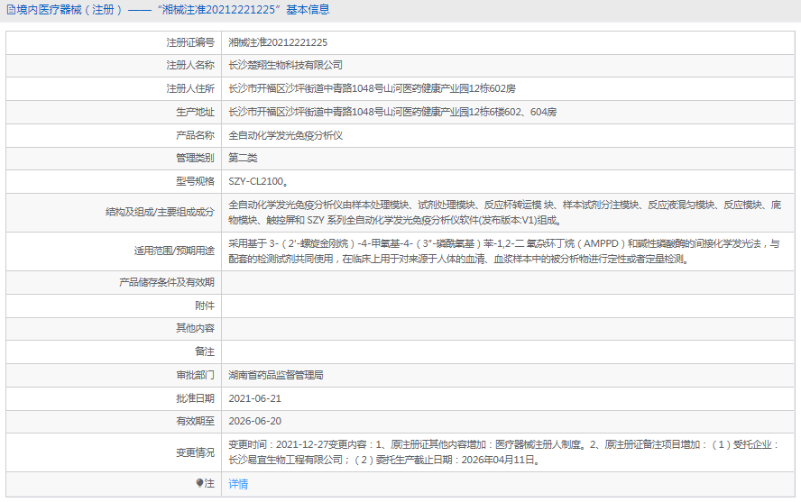 SZY-CL2100全自動化學(xué)發(fā)光免疫分析儀1.png