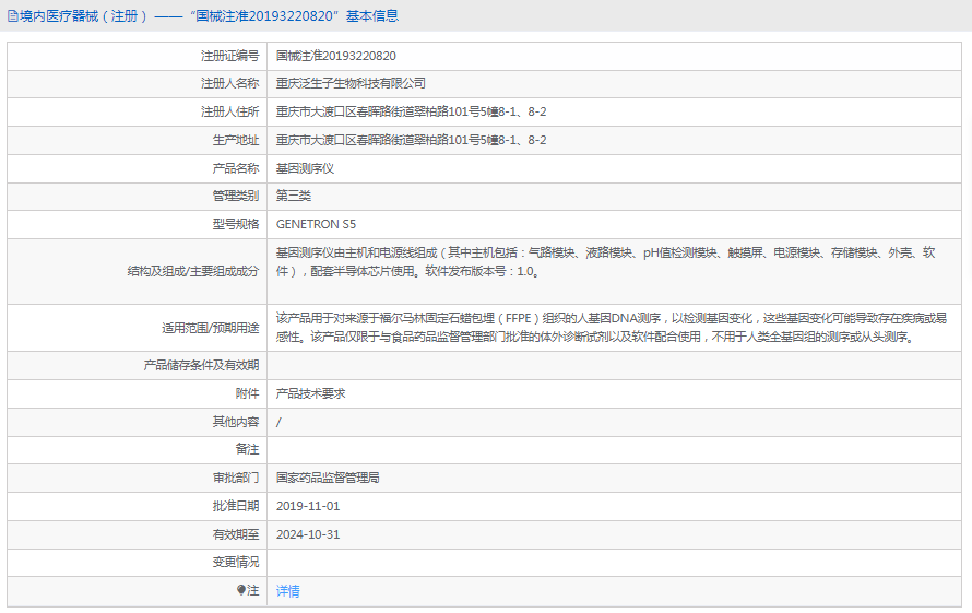 GENETRON S5基因測(cè)序儀1.png