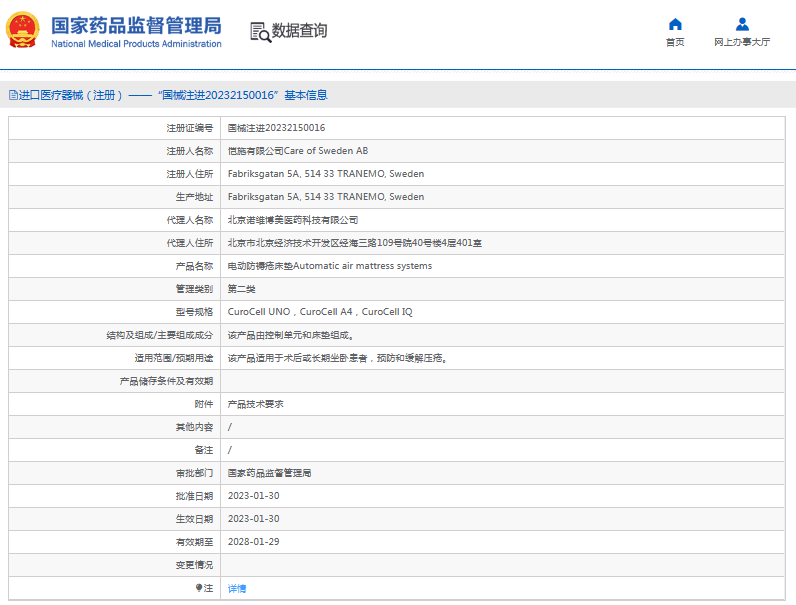 CuroCell A4電動(dòng)防褥瘡床墊1.png