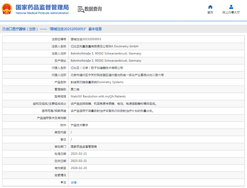 MatriXX Resolution with myQA Patients射線束掃描測(cè)量系統(tǒng)1.png