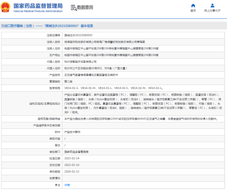 VB14-01-S、VB14-01-M正壓通氣面罩1.png