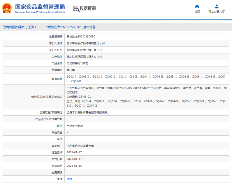 C01-I 、C01-II電動(dòng)防褥瘡氣床墊1.png