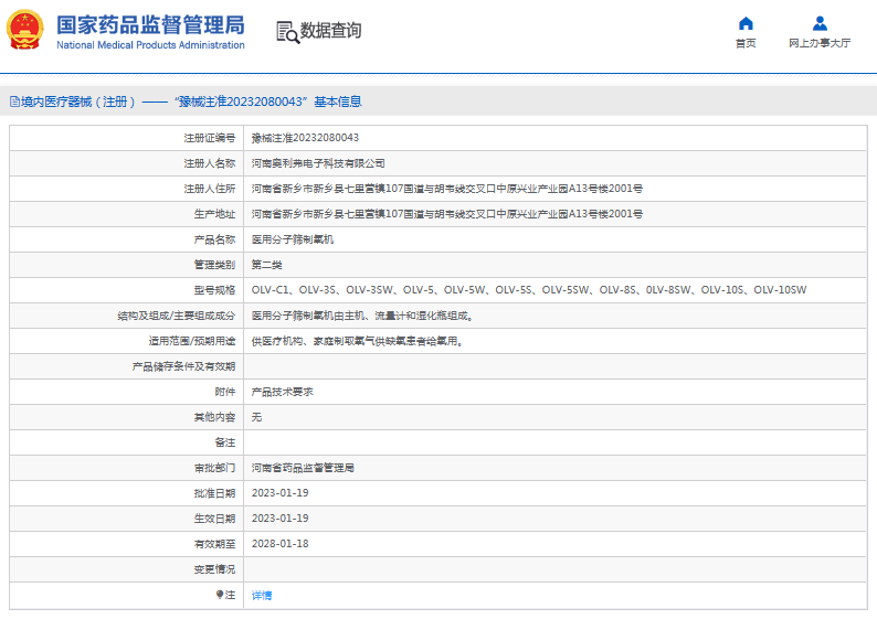 OLV-C1、OLV-3S醫(yī)用分子篩制氧機1.png