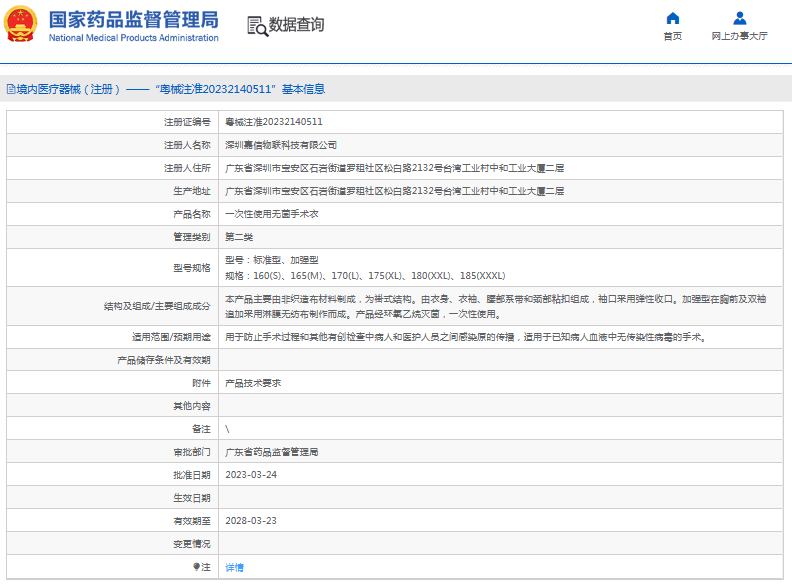 ***次性使用無菌手術(shù)衣標(biāo)準(zhǔn)型、加強(qiáng)型1.png