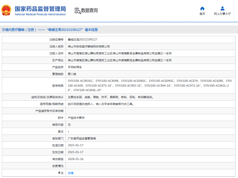 SYⅣ100-AC903-16手動輪椅車1.png