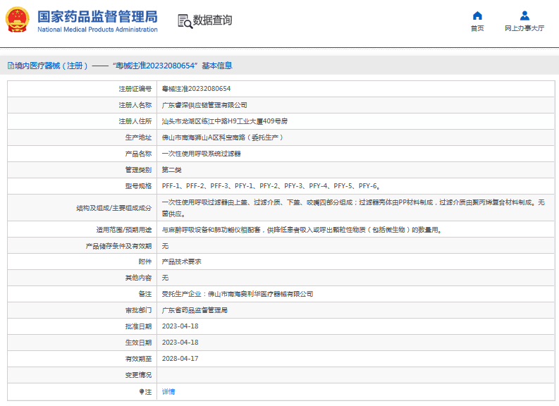 PFF-3***次性使用呼吸系統(tǒng)過濾器1.png