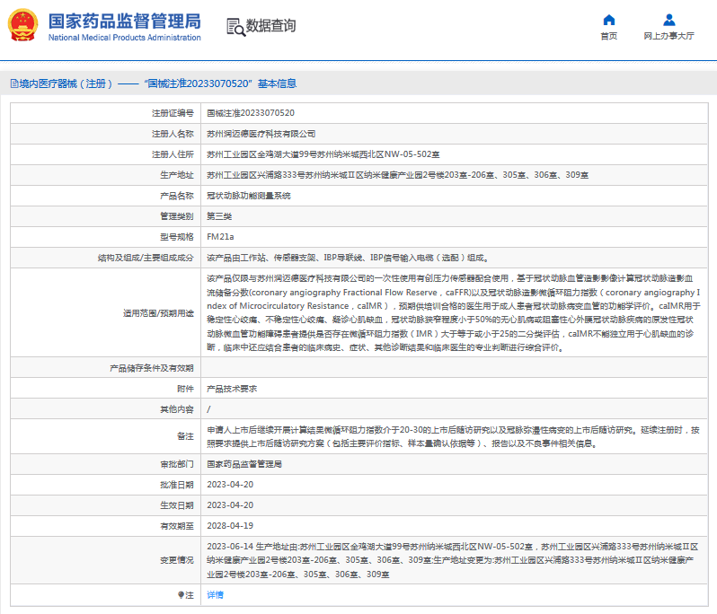 FM21a冠狀動(dòng)脈功能測量系統(tǒng)1.png