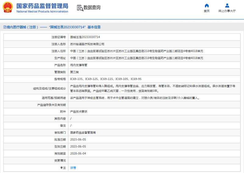 IC69-115顱內支撐導管1.png