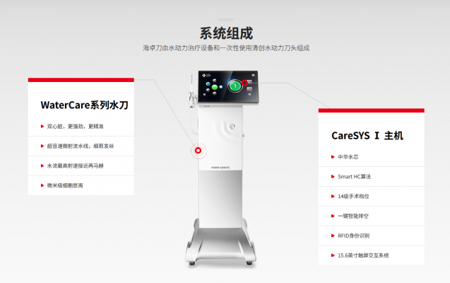 caresysⅠ水動力治療設(shè)備